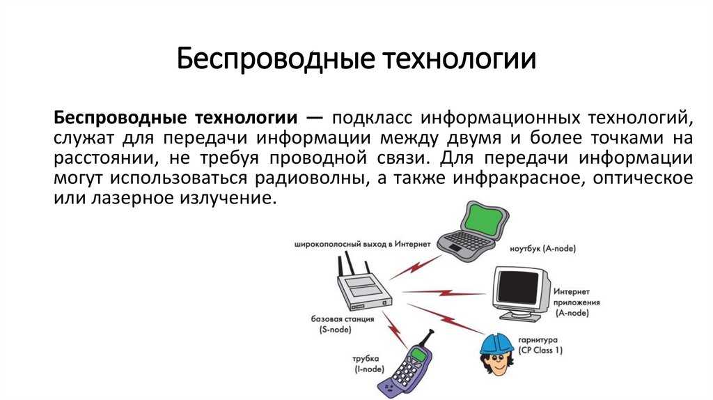 Беспроводные технологии