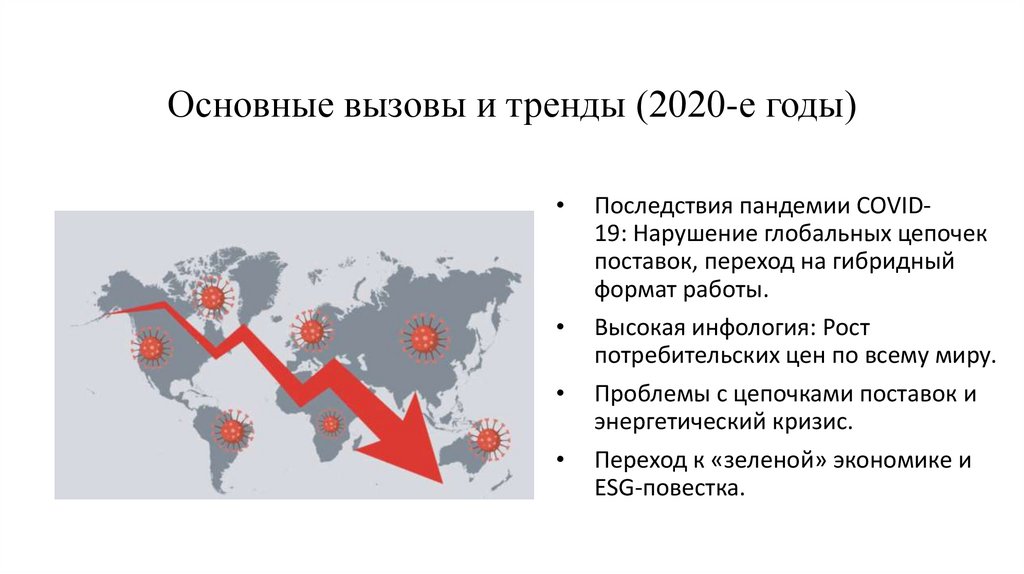Основные вызовы и тренды (2020-е годы)