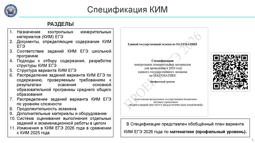 Спецификация КИМ