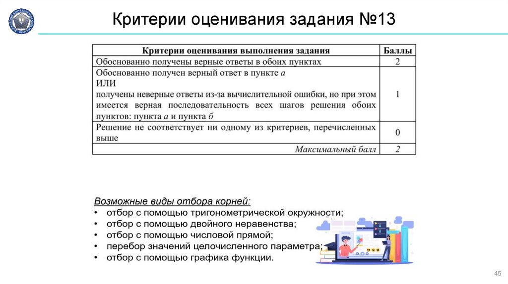 Критерии оценивания задания №13