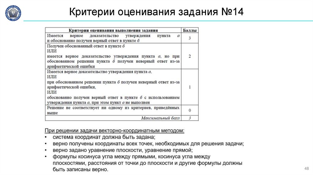 Критерии оценивания задания №14