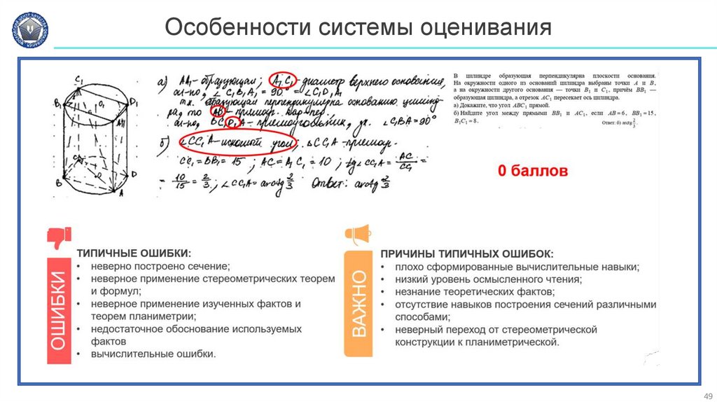Особенности системы оценивания