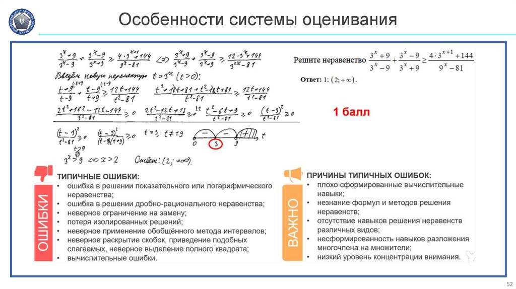 Особенности системы оценивания