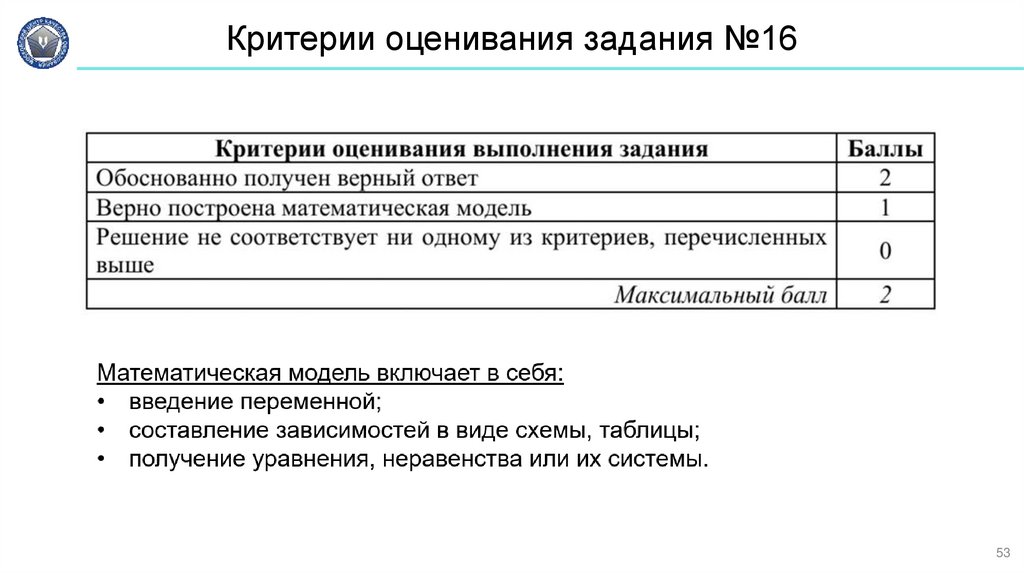 Критерии оценивания задания №16