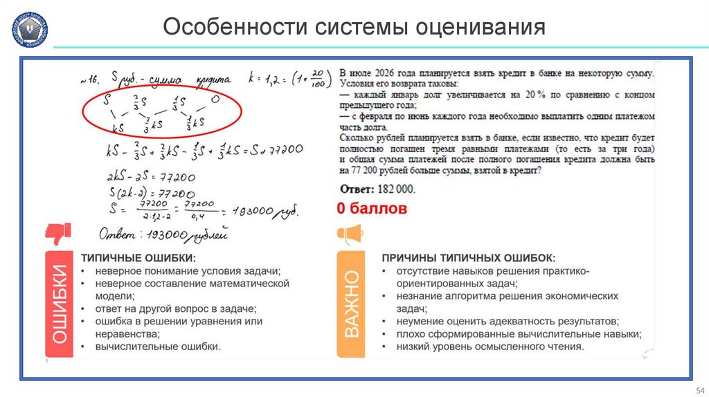 Особенности системы оценивания