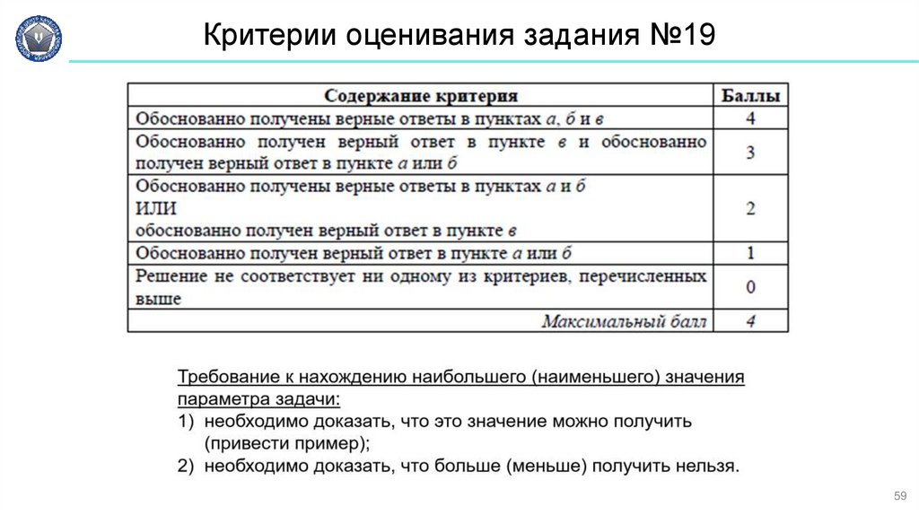 Критерии оценивания задания №19