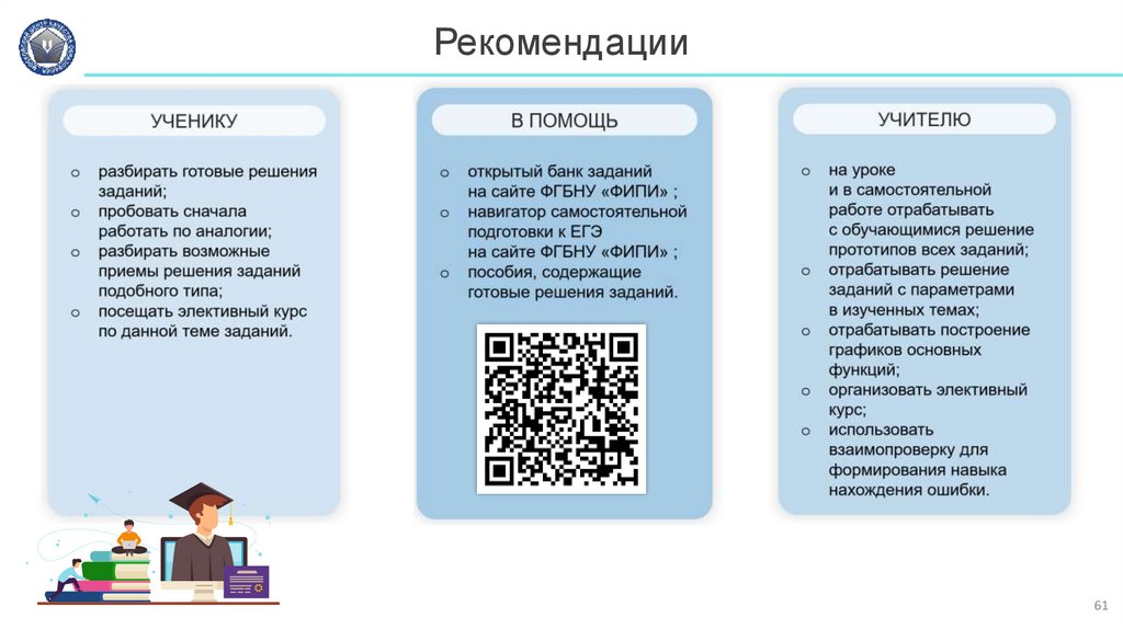 Рекомендации