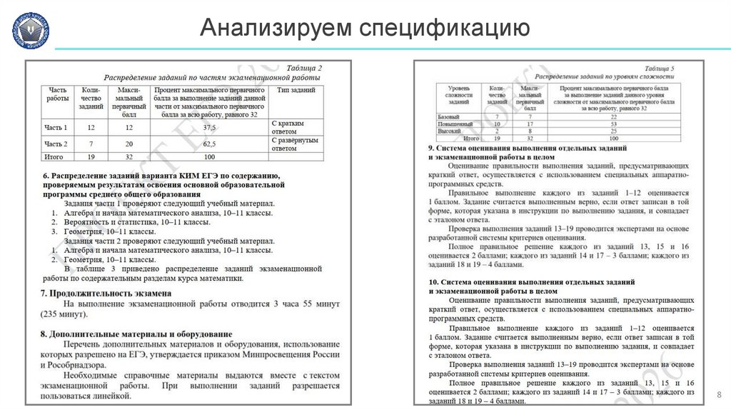 Анализируем спецификацию
