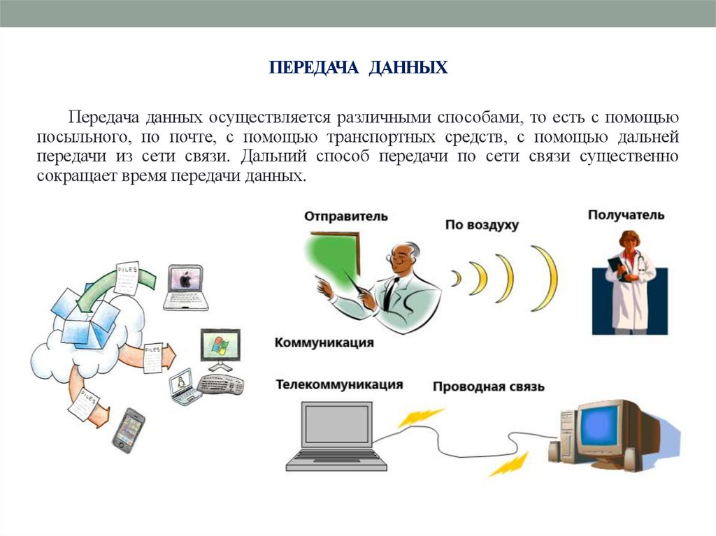 ПЕРЕДАЧА ДАННЫХ