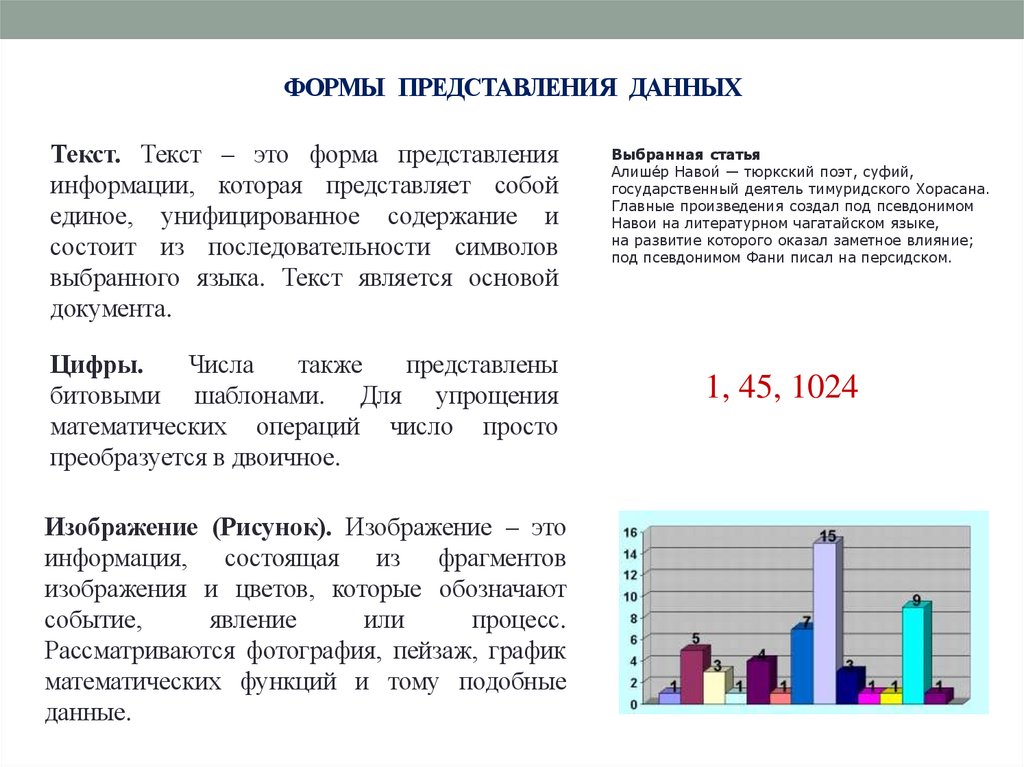 ФОРМЫ ПРЕДСТАВЛЕНИЯ ДАННЫХ