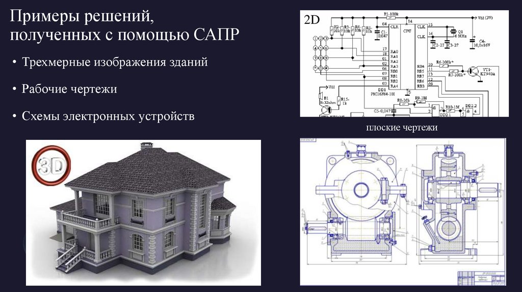 Примеры решений, полученных с помощью САПР