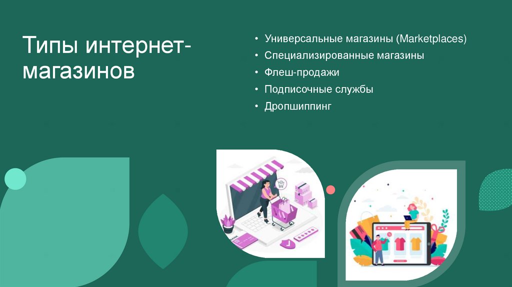 Типы интернет-магазинов