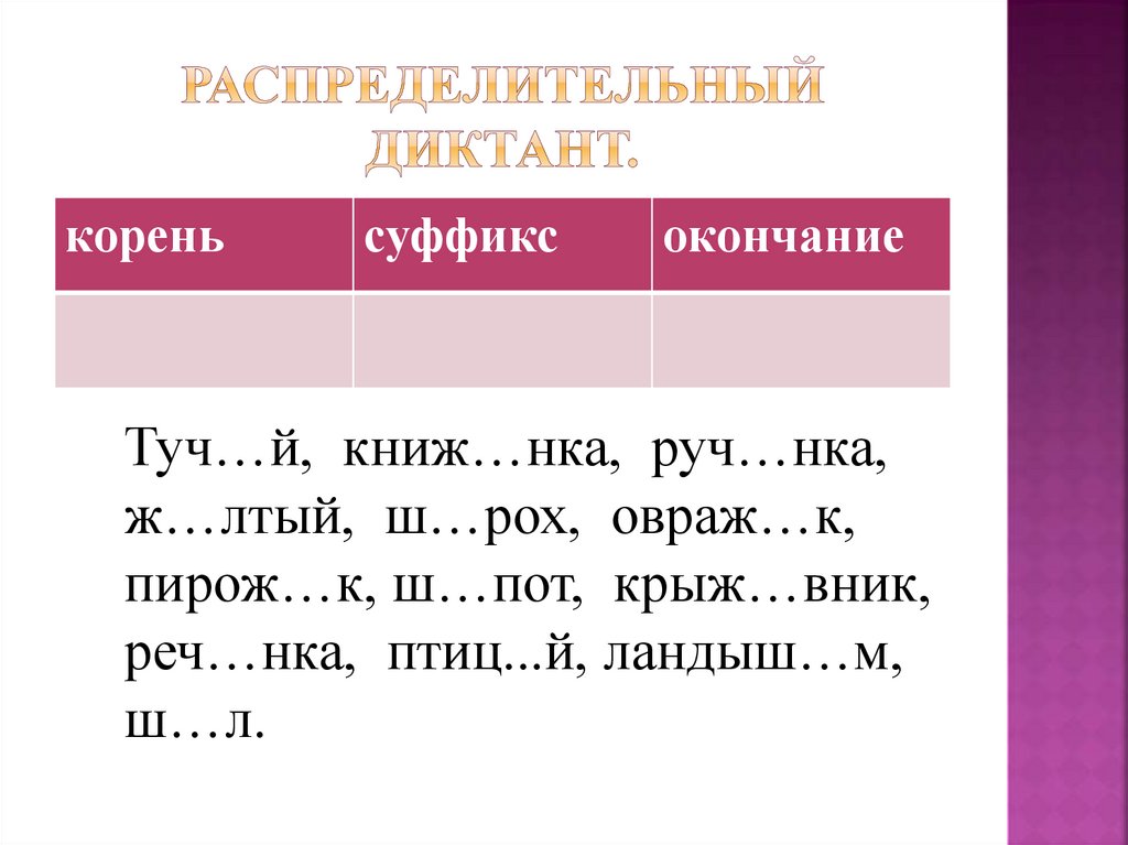 Распределительный диктант.