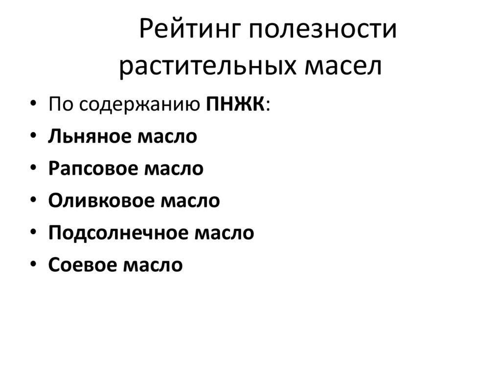 Рейтинг полезности растительных масел