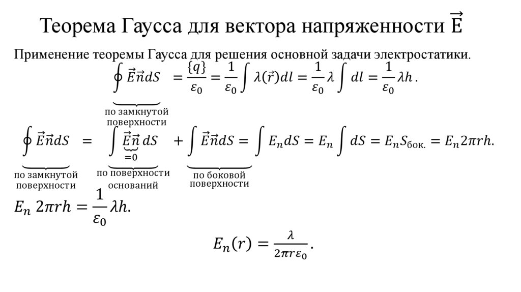 Теорема Гаусса для вектора напряженности Е ⃗