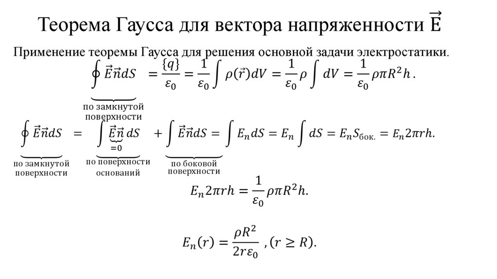 Теорема Гаусса для вектора напряженности Е ⃗