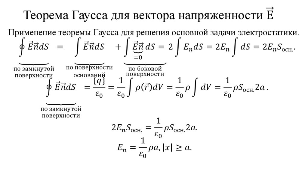 Теорема Гаусса для вектора напряженности Е ⃗