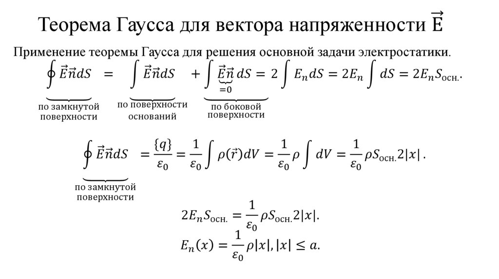 Теорема Гаусса для вектора напряженности Е ⃗