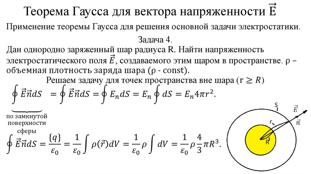 Теорема Гаусса для вектора напряженности Е ⃗