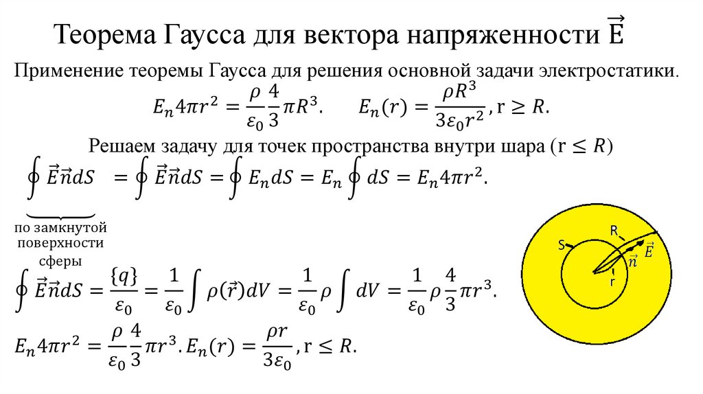 Теорема Гаусса для вектора напряженности Е ⃗