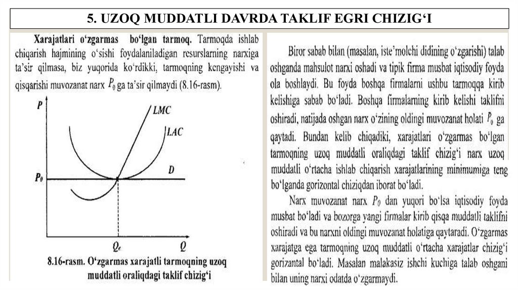 5. UZOQ MUDDATLI DAVRDA TAKLIF EGRI CHIZIG‘I