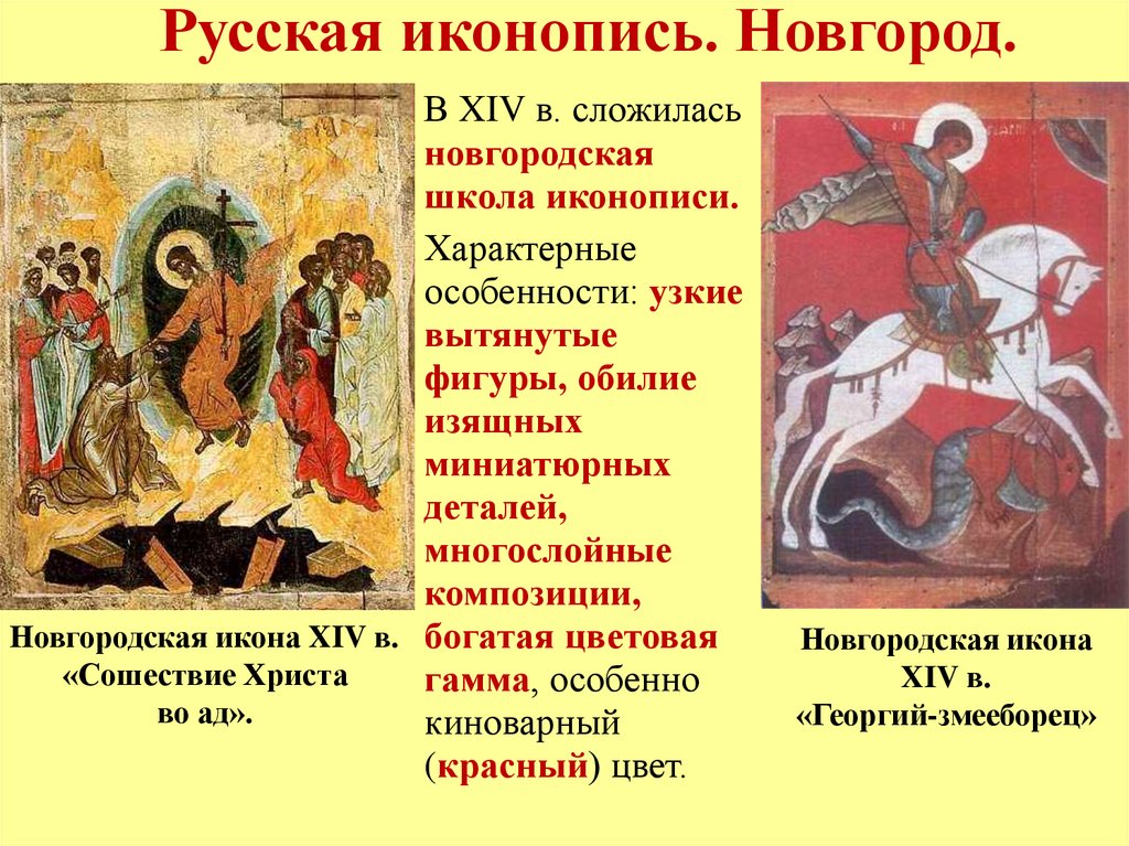 Русская иконопись. Новгород.