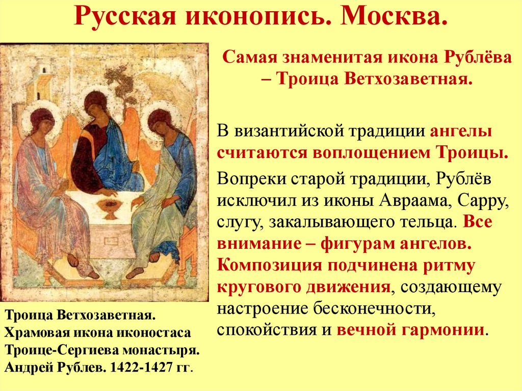 Русская иконопись. Москва.