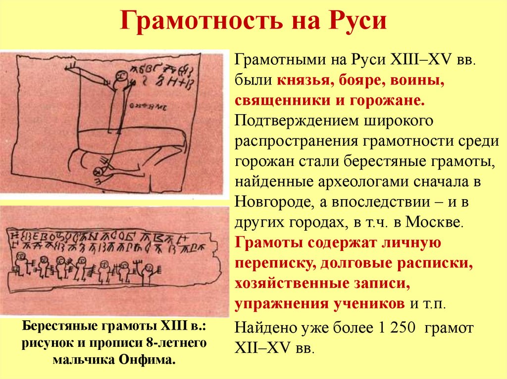Грамотность на Руси