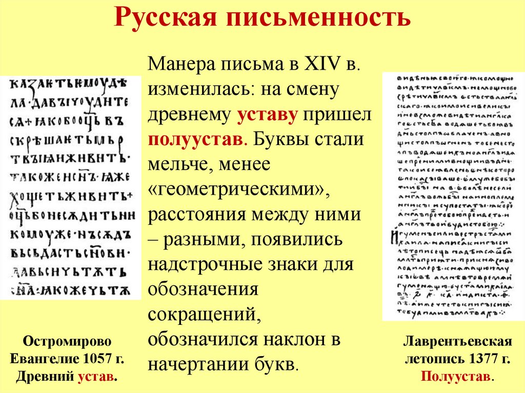 Русская письменность