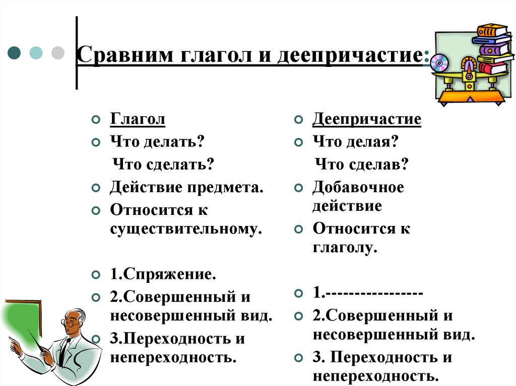 Сравним глагол и деепричастие: