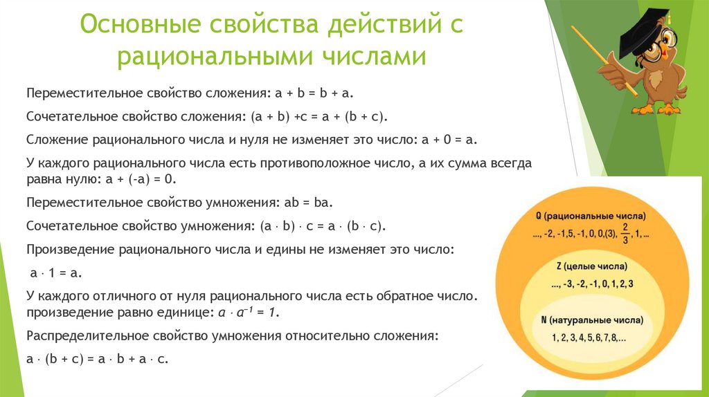 Основные свойства действий с рациональными числами