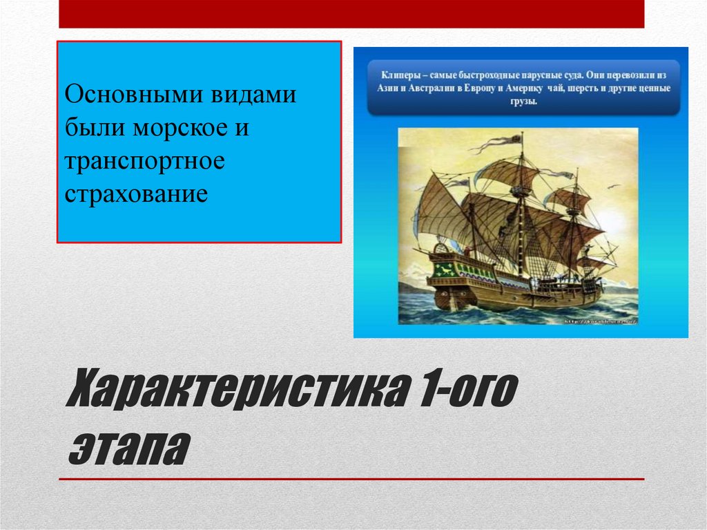 Характеристика 1-ого этапа