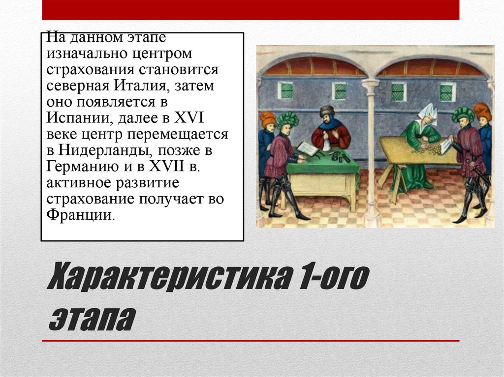 Характеристика 1-ого этапа