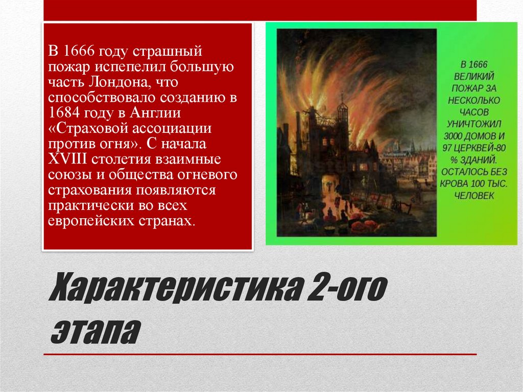 Характеристика 2-ого этапа