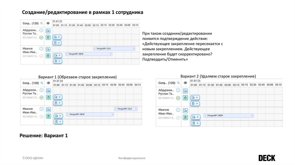Создание/редактирование в рамках 1 сотрудника