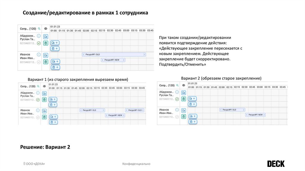 Создание/редактирование в рамках 1 сотрудника