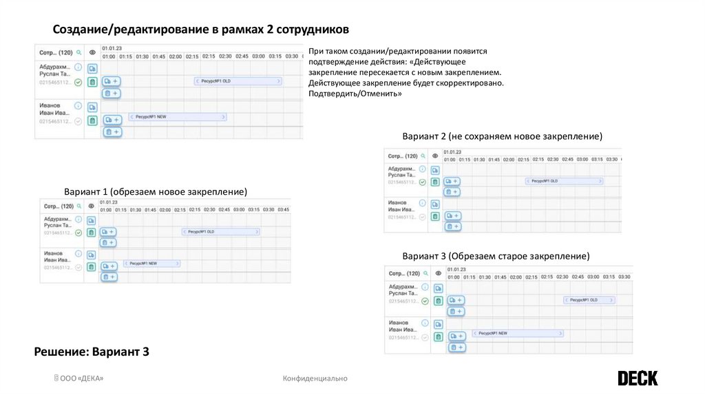 Создание/редактирование в рамках 2 сотрудников