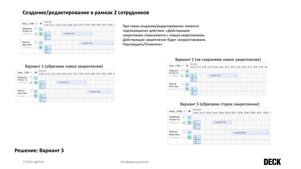 Создание/редактирование в рамках 2 сотрудников