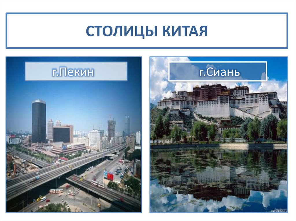 СТОЛИЦЫ КИТАЯ