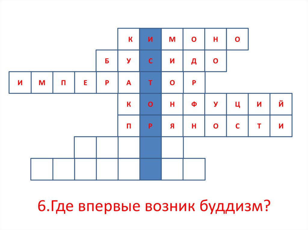 6.Где впервые возник буддизм?