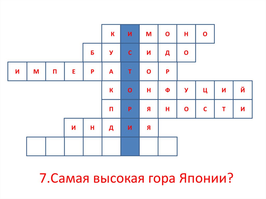 7.Самая высокая гора Японии?