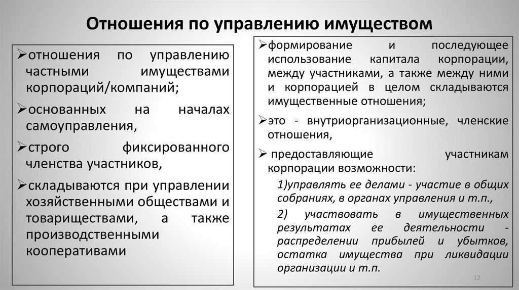 Отношения по управлению имуществом