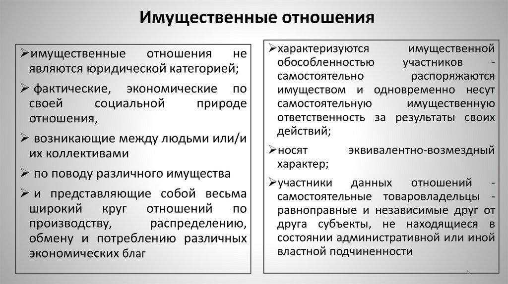 Имущественные отношения