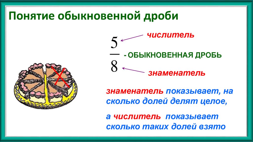 Понятие обыкновенной дроби