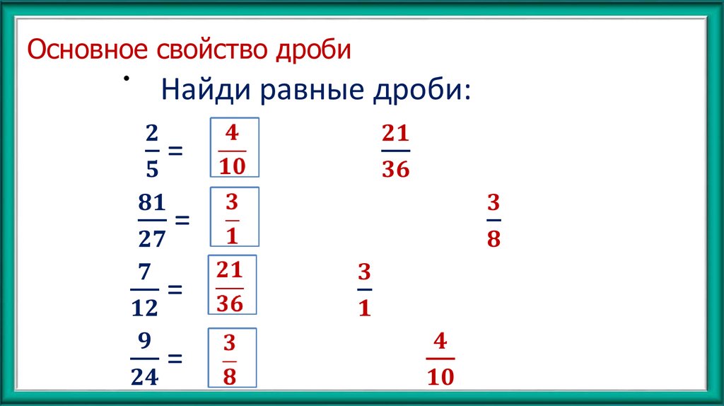 Основное свойство дроби