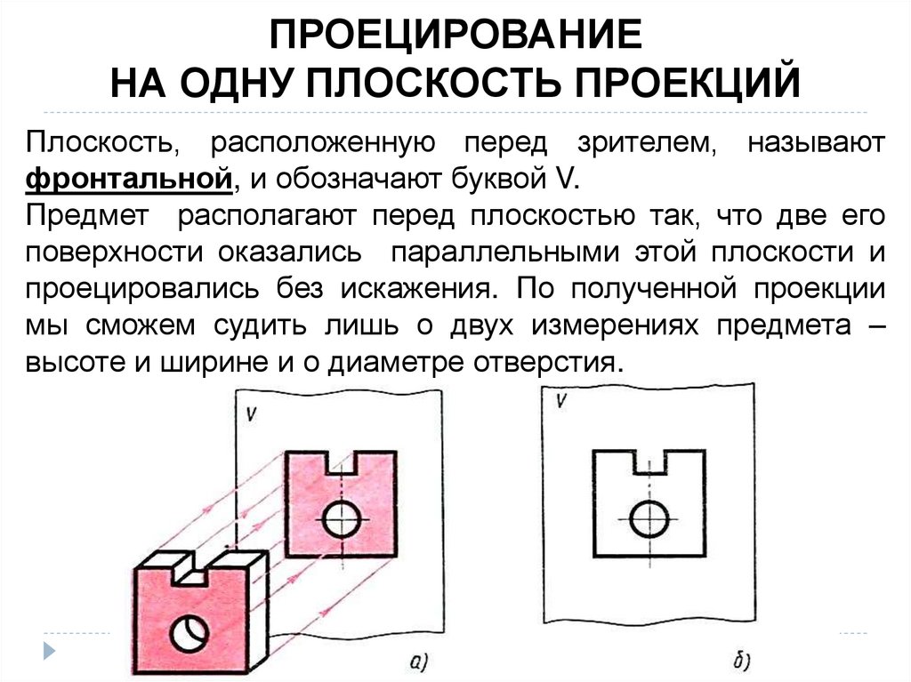 ПРОЕЦИРОВАНИЕ НА ОДНУ ПЛОСКОСТЬ ПРОЕКЦИЙ