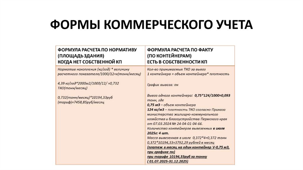 ФОРМЫ КОММЕРЧЕСКОГО УЧЕТА