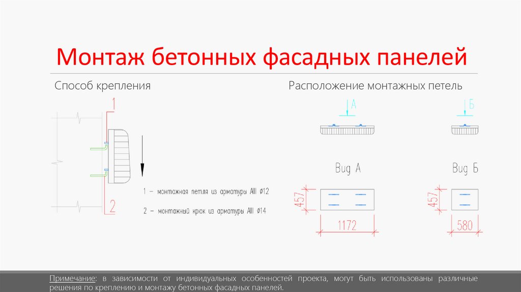 Монтаж бетонных фасадных панелей