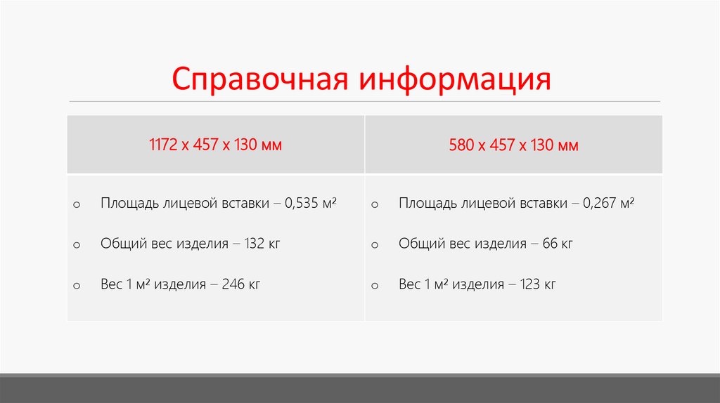 Справочная информация