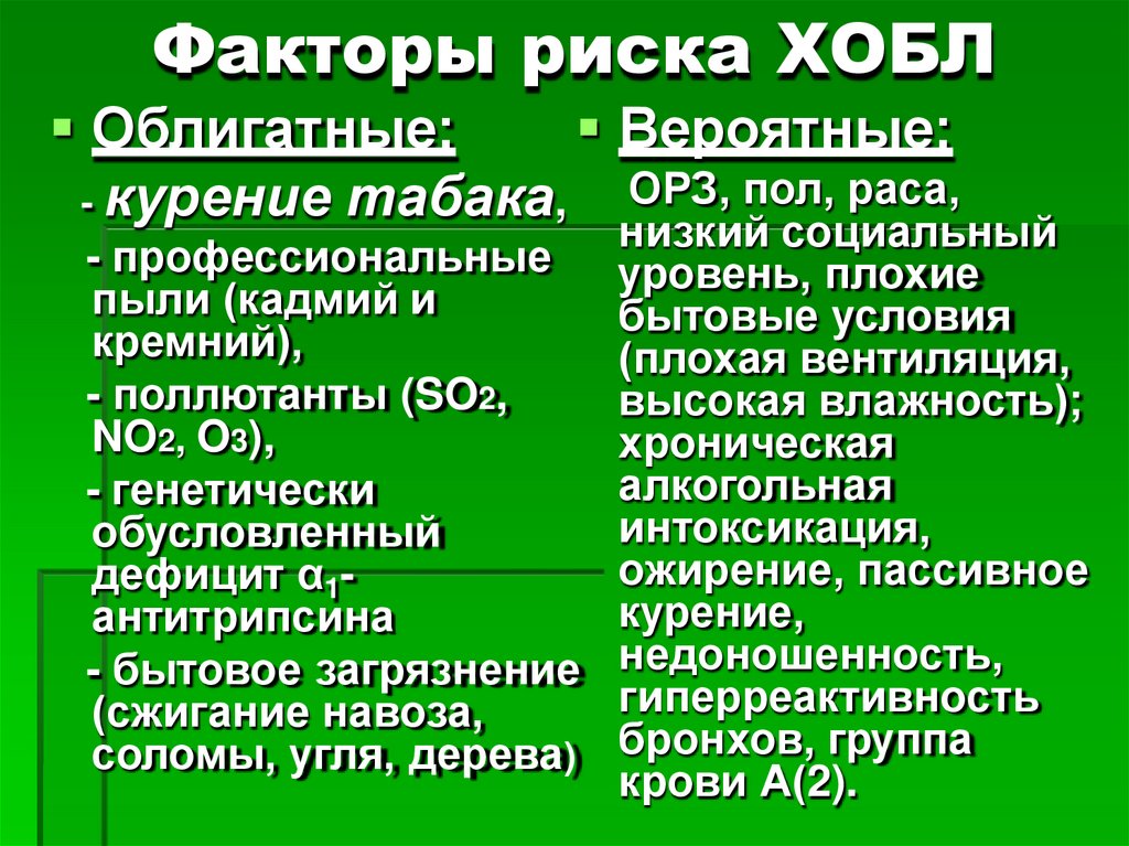 Факторы риска ХОБЛ